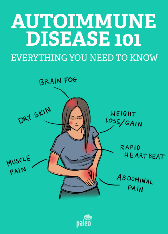 Autoimmune Disease 101 Everything You Need To Know Miss Happy And Healthy