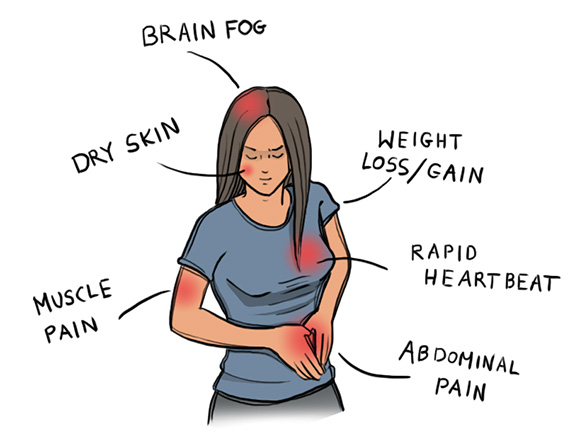 Rash around Mouth—Pictures, Causes, & Treatment | Healdove