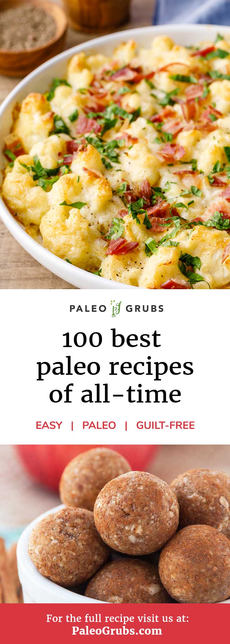 100 Best Paleo Diet Recipes- the best list of Paleo recipes out there. Organized by meal and category. Love it!