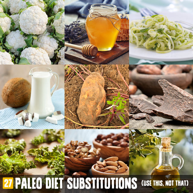 4 Paleo Foods That Help Heal Belly Bloat, Ultimate Paleo Guide